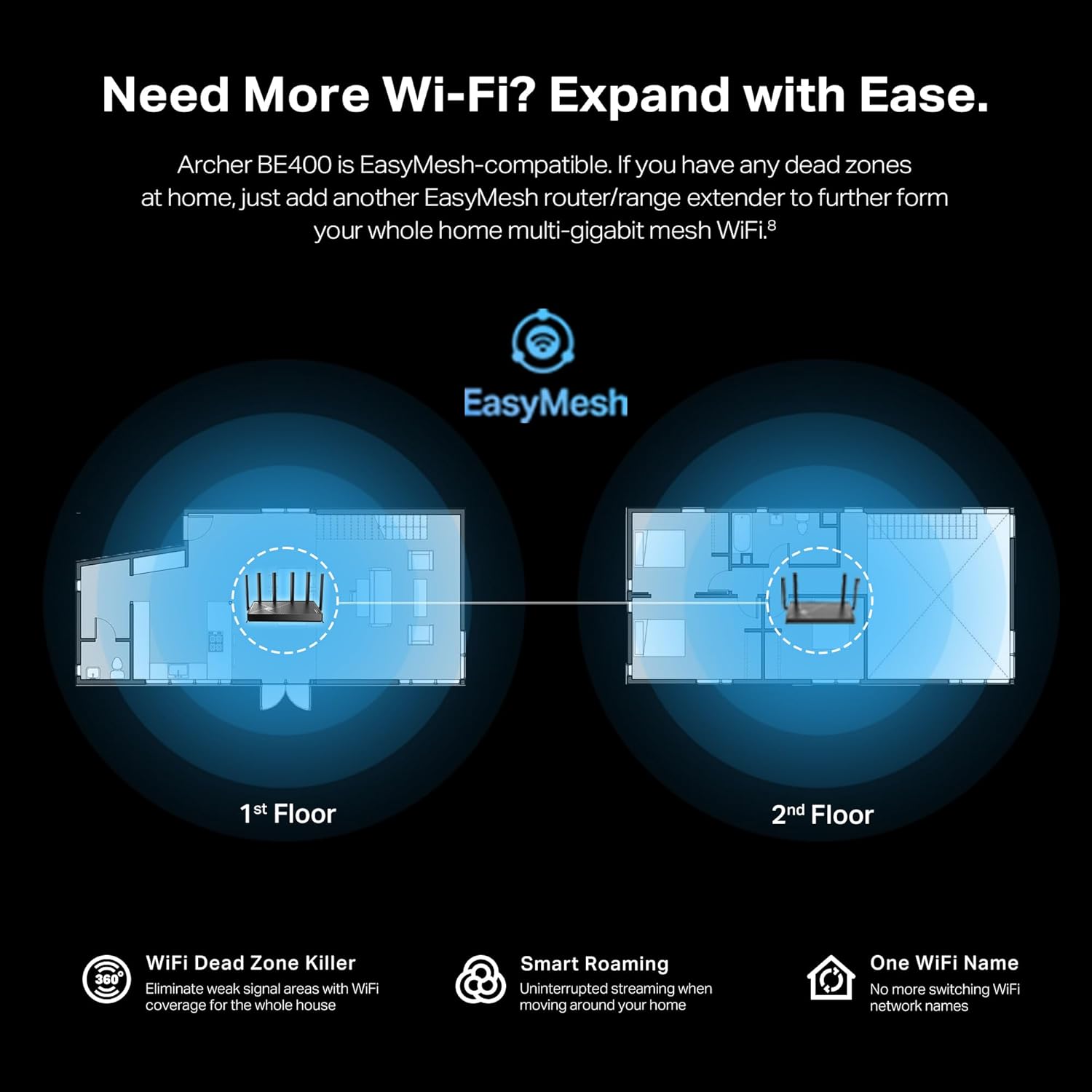 TP-Link Archer BE6500 Dual-Band Wi-Fi 7 Router (Archer BE400) | Dual 2.5 Gbps Ports USB 3.0 | Covers up to 2,400 Sq. ft and 90 Devices | Quad-core CPU| HomeShield, Private IoT, Free Expert Support